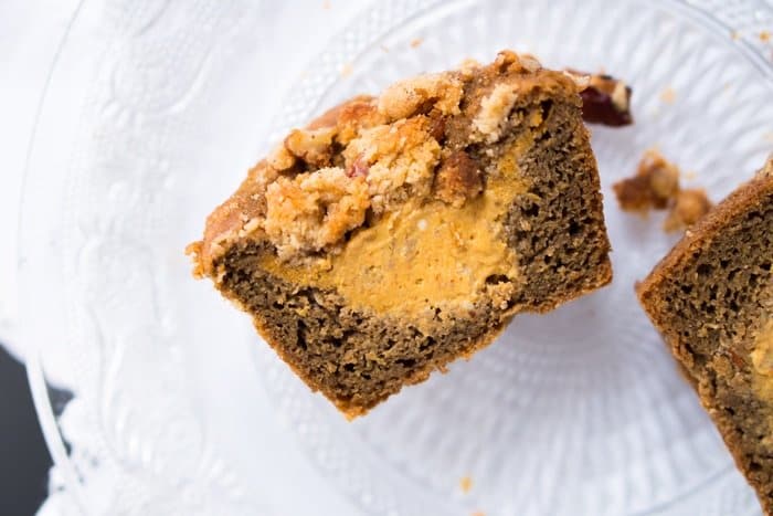 Gluten Free & Keto Pumpkin Spice Latte Muffins đđâ