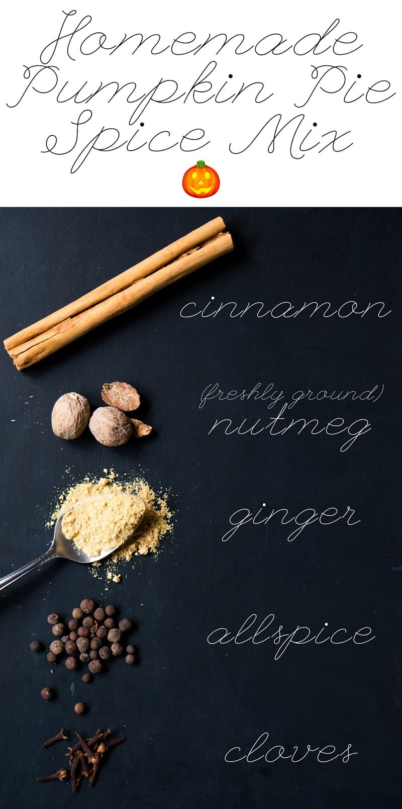 The keto pumpkin spices on a chalkboard